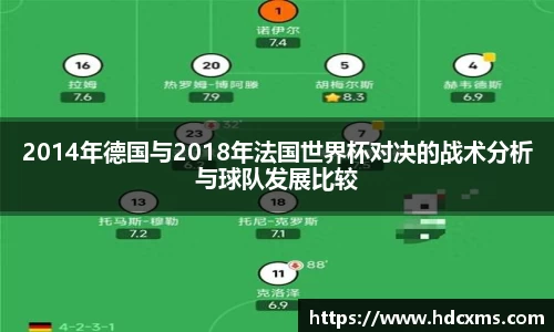 2014年德国与2018年法国世界杯对决的战术分析与球队发展比较